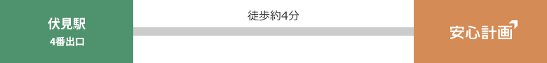 天王洲アイル駅中央口から徒歩約4分